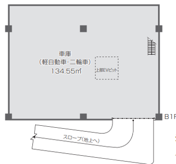 アルスターハウス の物件画像